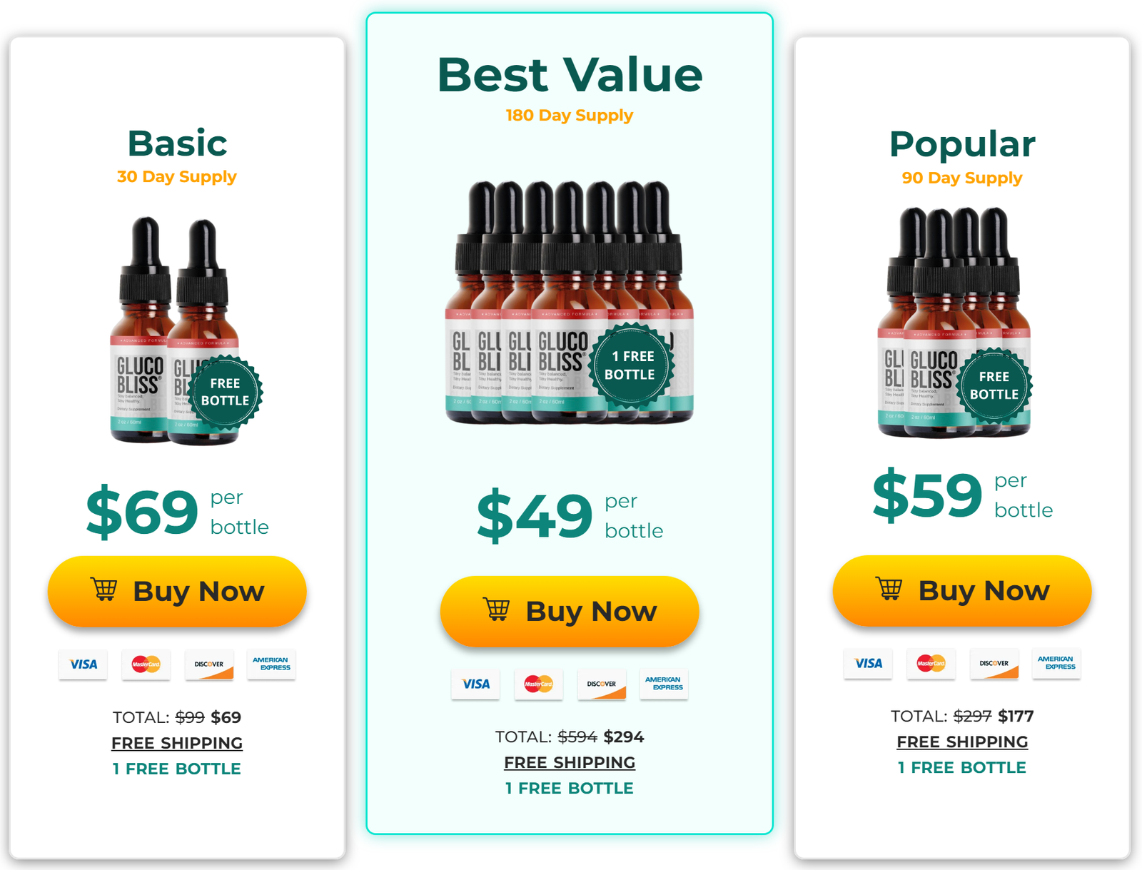 glucobliss price